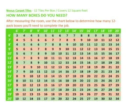 Achim Nexus Self Adhesive Carpet Floor Tile - 12 Inches X 12 Inches, Burgundy, Pack Of 12 Tiles 15 Achim Nexus Self Adhesive Carpet Floor Tile - 12 Inches X 12 Inches, Burgundy, Pack Of 12 Tiles -Tile Nest Sales Store 137f59f8 08c9 408d a26d ff6c8419adce 1.7204c62039088bcdf59a98489f9ee3b3 1800x1800