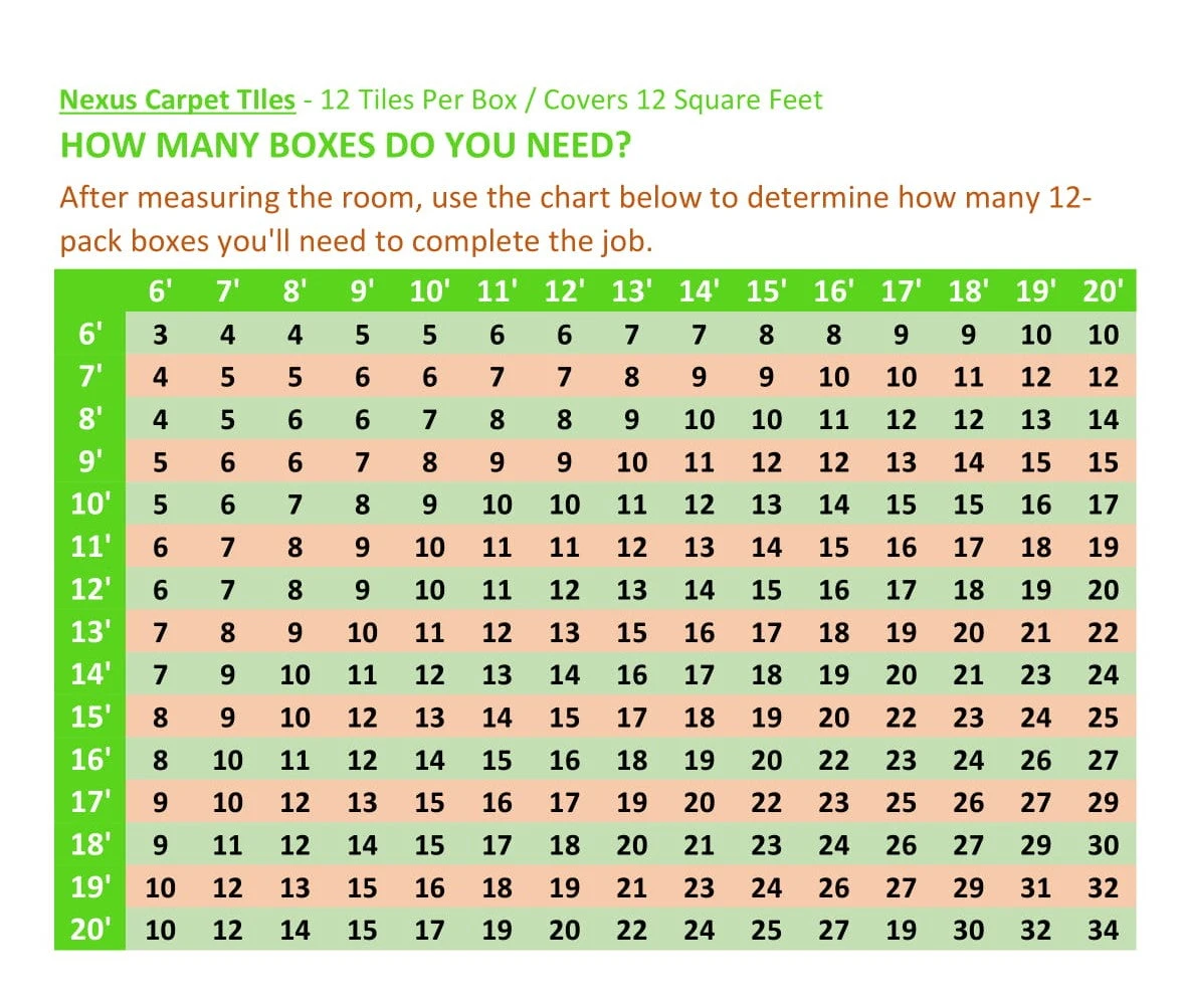 Achim Nexus Self Adhesive Carpet Floor Tile - 12 Inches X 12 Inches, Burgundy, Pack Of 12 Tiles 6 Achim Nexus Self Adhesive Carpet Floor Tile - 12 Inches X 12 Inches, Burgundy, Pack Of 12 Tiles - Image 6