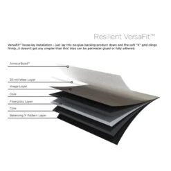 Shaw Effortless Design 8-Piece 6-in X 48-in Landscape Luxury Vinyl Plank Flooring -Tile Nest Sales Store 765894807455 14779278 1800x1800