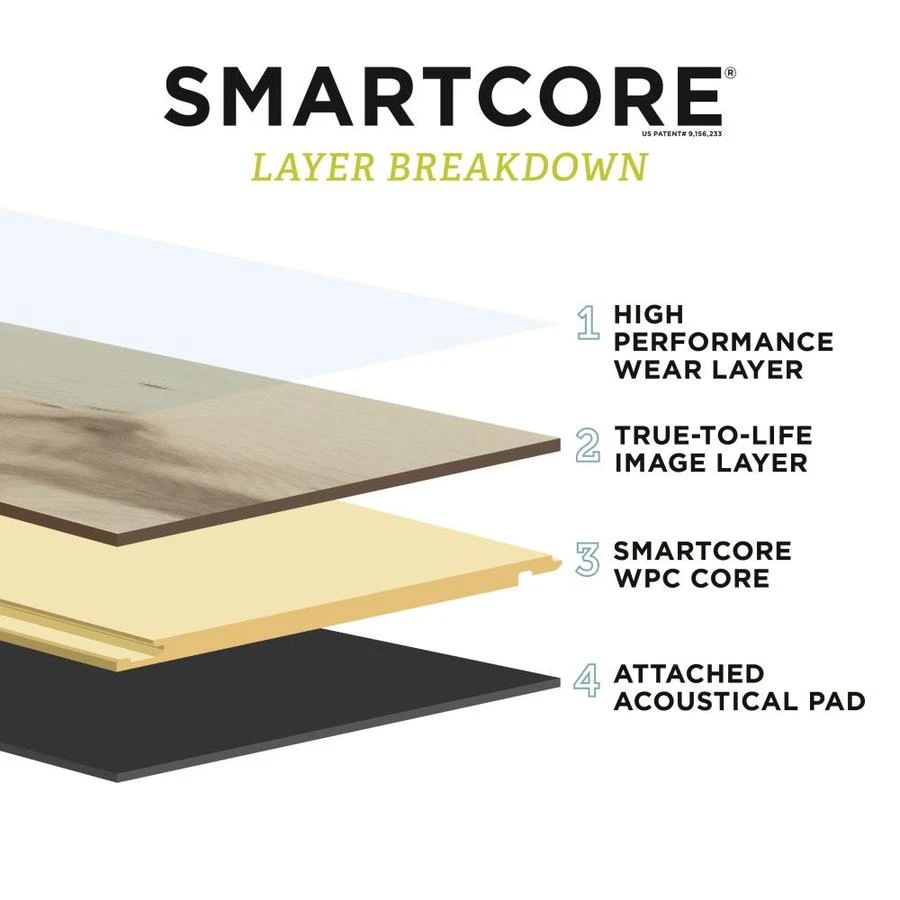SMARTCORE 11-Piece 5-in X 48.03-in Putnam Oak Luxury Vinyl Plank Flooring 4 SMARTCORE 11-Piece 5-in X 48.03-in Putnam Oak Luxury Vinyl Plank Flooring - Image 4