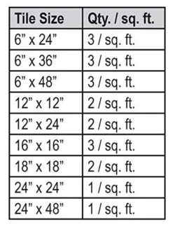 Spin Doctor Lippage Control System 250 Starter Kit With 18 Base Plates Tile Leveling System 18 13 Spin Doctor Lippage Control System 250 Starter Kit With 18 Base Plates Tile Leveling System 18 -Tile Nest Sales Store d11ffd59 a20e 4a29 aea7 2b89c81d15e5.078d5685d522df0c2c076c95cf7df30f 1800x1800