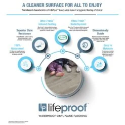 Lifeproof Shea Oak 8.7 In. W X 47.6 In. L Luxury Vinyl Plank Flooring (20.06 Sq. Ft. / Case) 26 Lifeproof Shea Oak 8.7 In. W X 47.6 In. L Luxury Vinyl Plank Flooring (20.06 Sq. Ft. / Case) -Tile Nest Sales Store d1dcfb42c7cbd37a65fe2433fe5d36eb e822a7fa cab1 4847 9bb1 1d3e958b3d78 1800x1800
