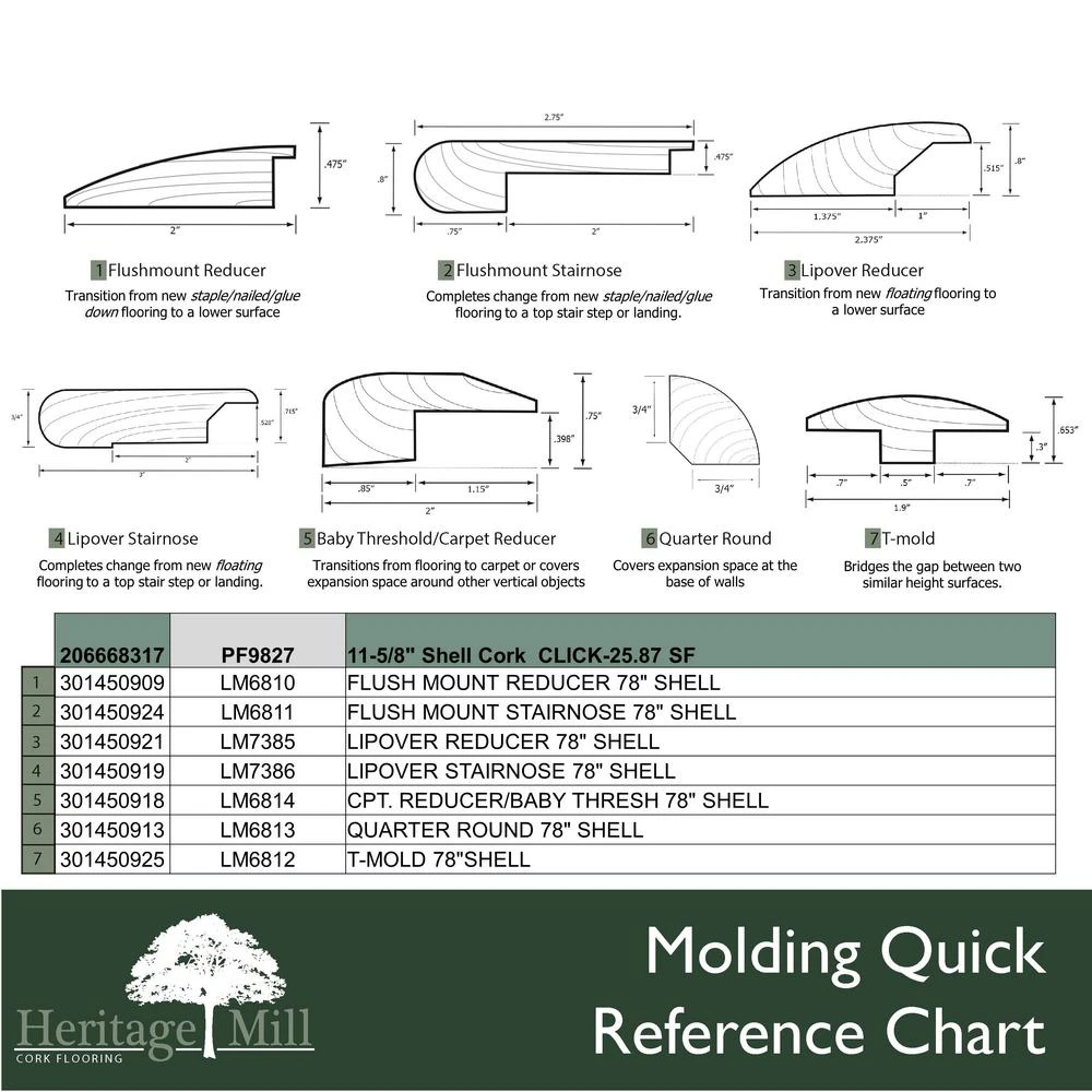Heritage Mill Shell 23/64 In. Thick X 11-5/8 In. Width X 35-5/8 In. Length Click Cork Flooring (25.866 Sq. Ft. / Case) 4 Heritage Mill Shell 23/64 In. Thick X 11-5/8 In. Width X 35-5/8 In. Length Click Cork Flooring (25.866 Sq. Ft. / Case) - Image 4